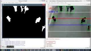 Opencv Python - People Counter