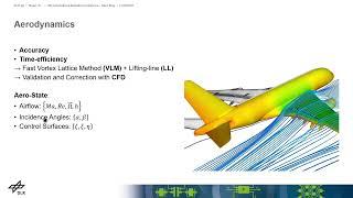 Aircraft Mission Simulation with the updated FlightDynamics Library