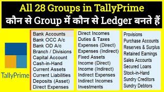 Tally All Groups Detail With Example II Kaun se Group me kaun se Ledger bante hai II