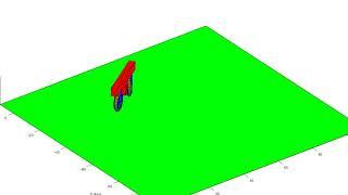 Bicycle Motion SImulation with sinusoidal steering angular velocity