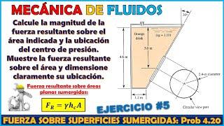 FUERZA RESULTANTE Y CENTRO DE PRESIÓN SOBRE SUPERFICIE CIRCULAR INCLINADA SUMERGIDA | Prob 4.20 Mott