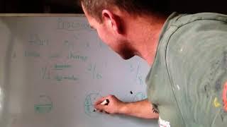 Identify and compare fractions