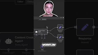Inside AI Agents: Content, Contacts & Email Automation
