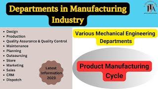 Departments in manufacturing industry | mechanical engineer