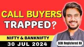 Nifty and BankNifty Prediction for Tuesday , 30 Jul 2024 | BankNifty Options Tomorrow | Rishi Money