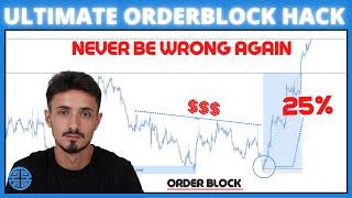 Ultimate smart money order block trading strategy