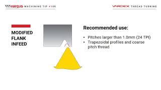 Vargus Machining Tip 108:  Recommended Thread Turning Infeed Method