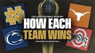 How EACH team can win the National Championship | College Football Playoff Preview