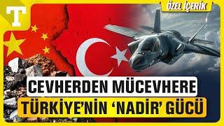 ABD F-35’ler İçin Türkiye’ye Muhtaç! İşte Yer Altından Fışkıran Nadir Zenginlik – Türkiye Gazetesi