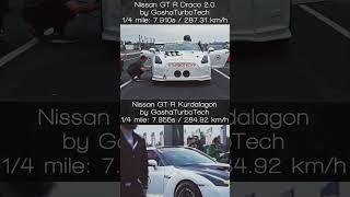 Два быстрых брата от GoshaTurboTech 