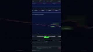 РАБОЧАЯ ТРЕНДОВАЯ СВИНГ СТРАТЕГИЯ ДЛЯ TRADINGVIEW | СРАВНЕНИЕ РЕЗУЛЬТАТОВ БЕКТЕСТА #trading