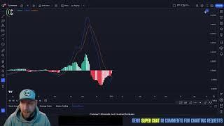 DigiByte - DGB Price Prediction & Technical Analysis January 2025