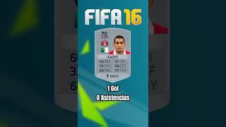 Ahmed Kashi (2012-2023) #ahmedkashi #kashi #fifa #fut #ultimateteam