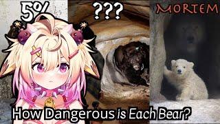 Every Bear and Its Chances of Retiring You From Life | rosiebellmoo reacts to Casual Geographic