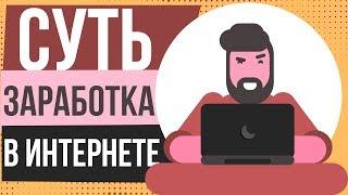 Суть заработка в интернете. Самый прибыльный заработок в интернете без вложений.