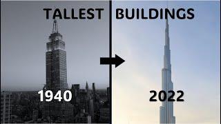 Evolution of the Worlds Tallest Buildings