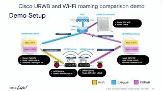 Exploring Wi-Fi 7 Access Points and Wireless Innovations