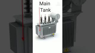 What are the main parts of transformer #shorts #youtube #physics #electrical #engineering