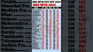 ssc mts expected cut off 2024  | ssc mts cut off 2024 | ssc mts safe score 2024 #shorts #shortsfeed