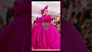 Lady Gaga All Met Gala Looks #ladygaga #abracadabra #shortvideo #shorts #javogf