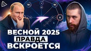 2025 год решающий для России. Разбор судьбы Путина — Максим Ульянов