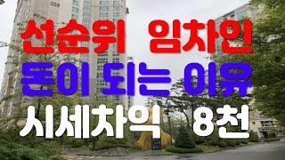 부동산 경매: 안보면 나만 손해, 선순위임차인!  독인가 약인가, 선순위로 수익내기.