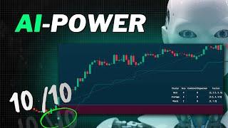 Most Advanced Supertrend Indicator Built with Machine Learning! Amazing Results