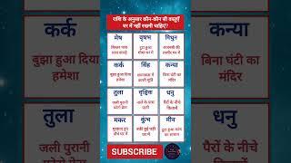 राशि अनुसार वास्तु दोष | आज का राशिफल | Daily AstroPulse | aj ka rashifal #Shorts #vastudosh