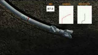 Directional Drilling 3D Animation.avi