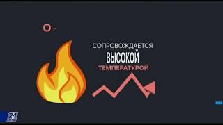 О работе НИИ пожарной безопасности и гражданской обороны