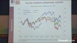 The OECD: 'the euro area is rapidly deteriorating'