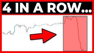 WARNING... Stock Market CRASH...?!?!  Nov 15