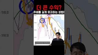 수익 극대화! 추세를 길게 가져가는 법