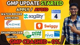 Sagility India IPO - Apply Or Not | Swiggy IPO | ACME Solar Holdings IPO | NTPC Green IPO | ShareX