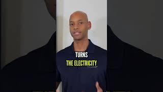 Solar Panels: What is a micro-inverter?