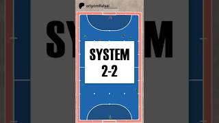 Master the 2-2 Futsal Formation!