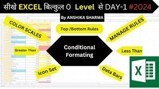 Excel Day-1 || Learn Excel from starting point to point explain in Hindi|| सीखे excel शुरू से #excel