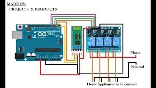 How to make Bluetooth Based Home Automation Using Arduino in Detailed