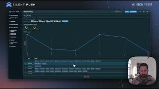 View changes to a domain with WHOIS History