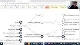 Fair Choices Crash Course — Basic