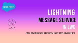 Lightning Message Service in LWC | Data Communication