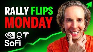 ️WATCH BEFORE MONDAY 9.30am!! #PLTR #SOFI #PYPL #TSLA #NVDA #SPY #QQQ