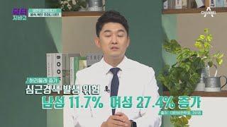 ※비만은 질병이다※ 암과 심혈관질환까지 유발하는 몸속의 폭탄 주머니, 비만! | TV 주치의 닥터 지.바.고 356 회