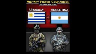 Uruguay vs Argentina | Military Power Comparison 2024 | Global Power