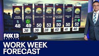 Seattle weather: widespread rain and more mountain snow