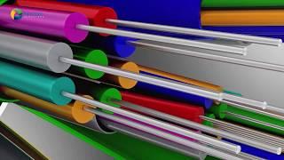 Fiber cables