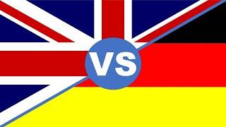 United Kingdom VS Germany: economic power comparison