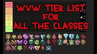 GW2 SoTo Closing Thoughts - Which are the best classes to play - Complete WvW Tier List