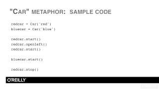 Python - Object-Oriented Programming Tutorial | Classes, Instances, Attributes And Methods