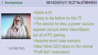 This is an Actual Fear I have -  A 4Chan Greentext Story